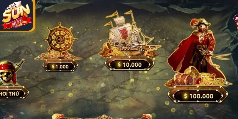 Slot Game 4 Sunwin Bí quyết nâng cao hiệu quả tiếp cận giải trí trực quan