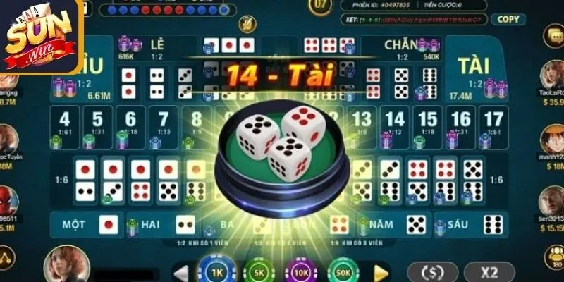 Tài xỉu Sunwin cơ chế rõ ràng minh bạch dễ theo dõi